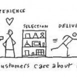 Экспресс-курс 